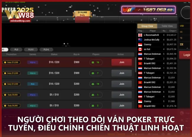 Người chơi theo dõi ván Poker trực tuyến, điều chỉnh chiến thuật linh hoạt