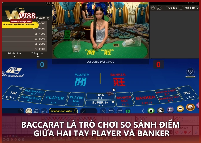 Baccarat là trò chơi so sánh điểm giữa hai tay Player và Banker 