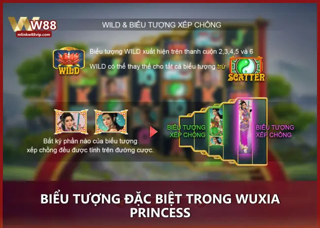 Biểu tượng đặc biệt trong Wuxia Princess