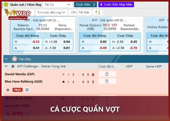 Cá cược quần vợt