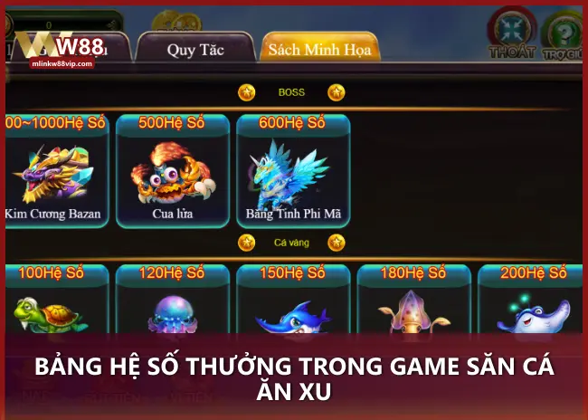 Bảng hệ số thưởng trong game săn cá ăn xu