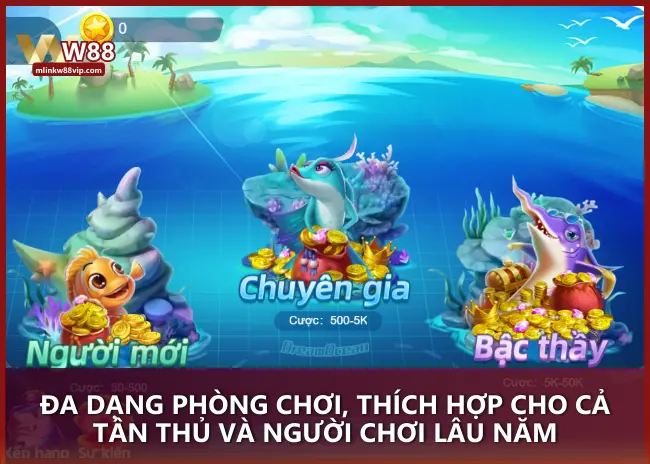 Đa dạng phòng chơi, hấp dẫn với cả tân thủ và người chơi lâu năm