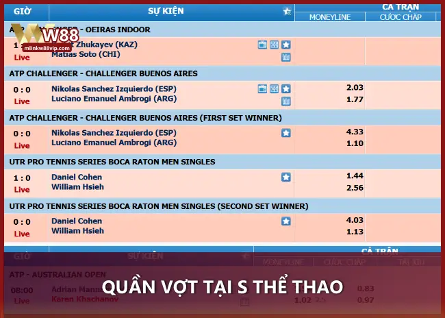 Quần vợt