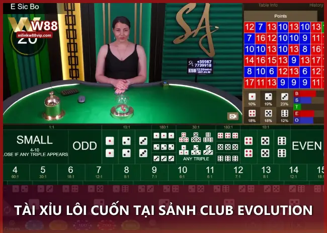 Tài Xỉu lôi cuốn tại sảnh Club Evolution