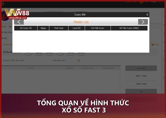 Tổng quan về hình thức Xổ Số FAST 3